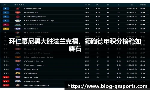 拜仁慕尼黑大胜法兰克福，领跑德甲积分榜稳如磐石